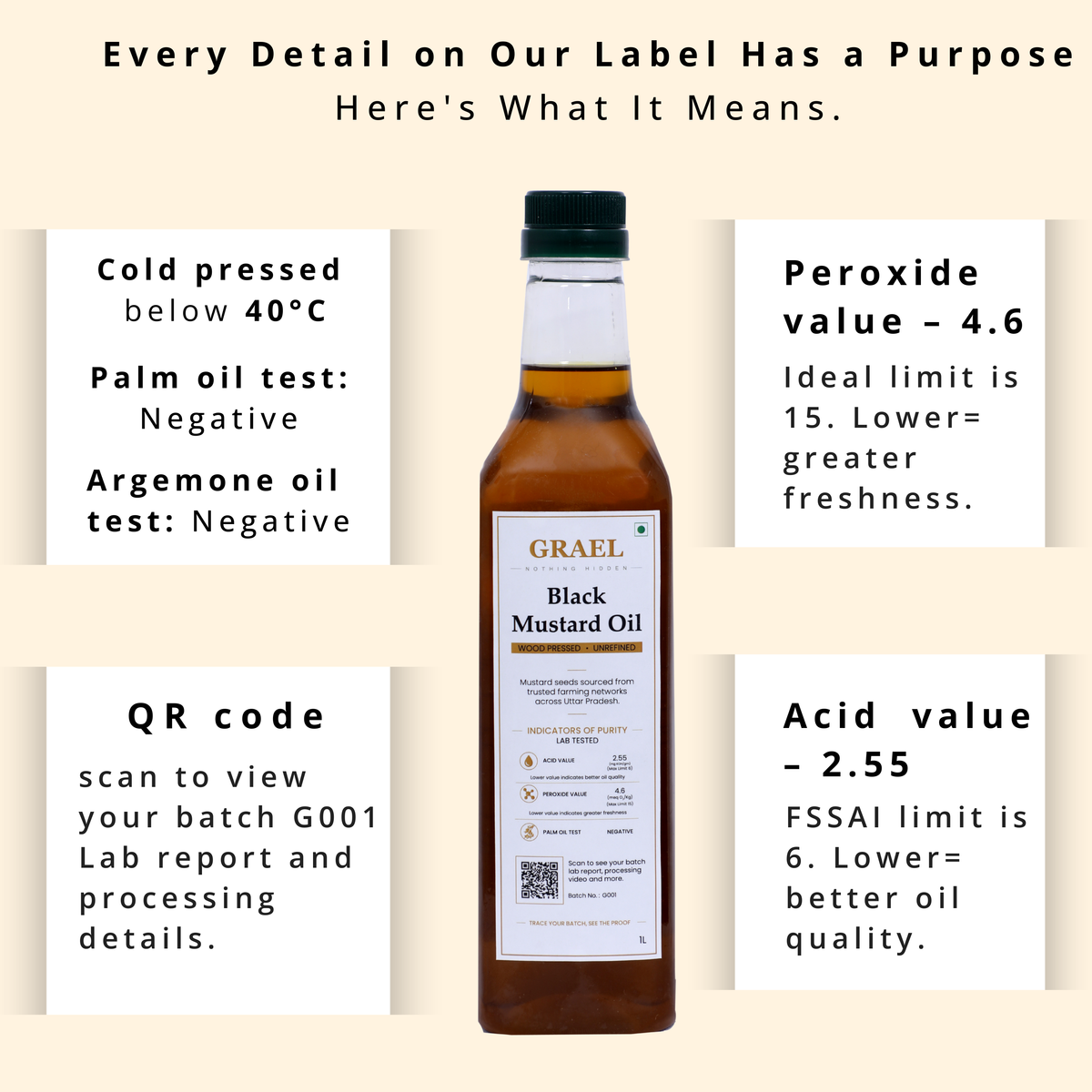 wood-pressed Black Mustard Oil